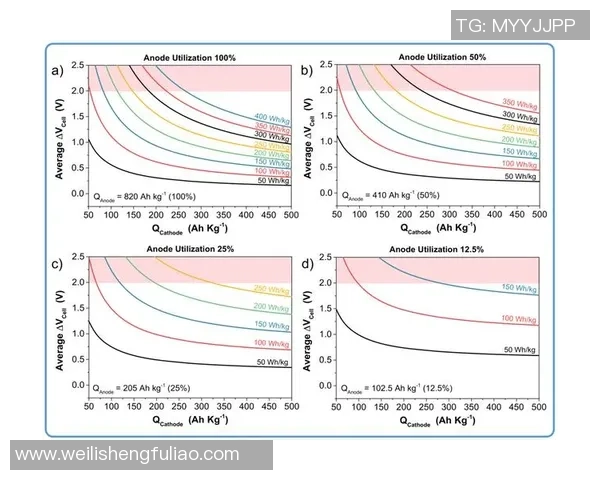 深圳网球队与北京网球队赛后技术分析与战术对比探讨